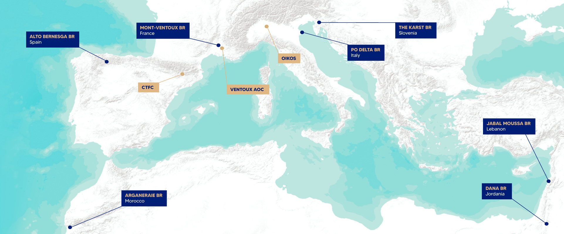 Mapa de socios del proyecto RES-MAB